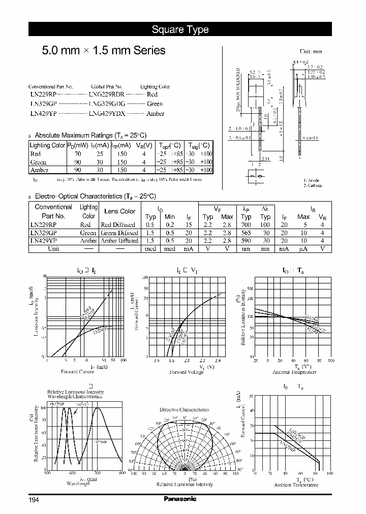 LNG429YDXLN429YP_2270314.PDF Datasheet
