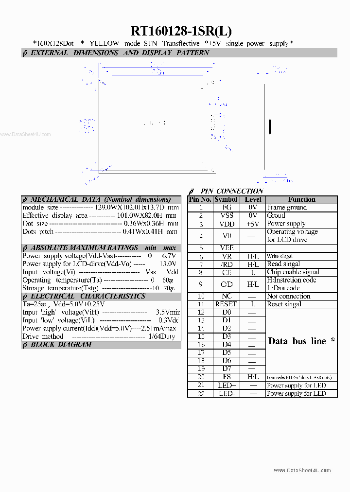 RT160128-1SRL_2270568.PDF Datasheet