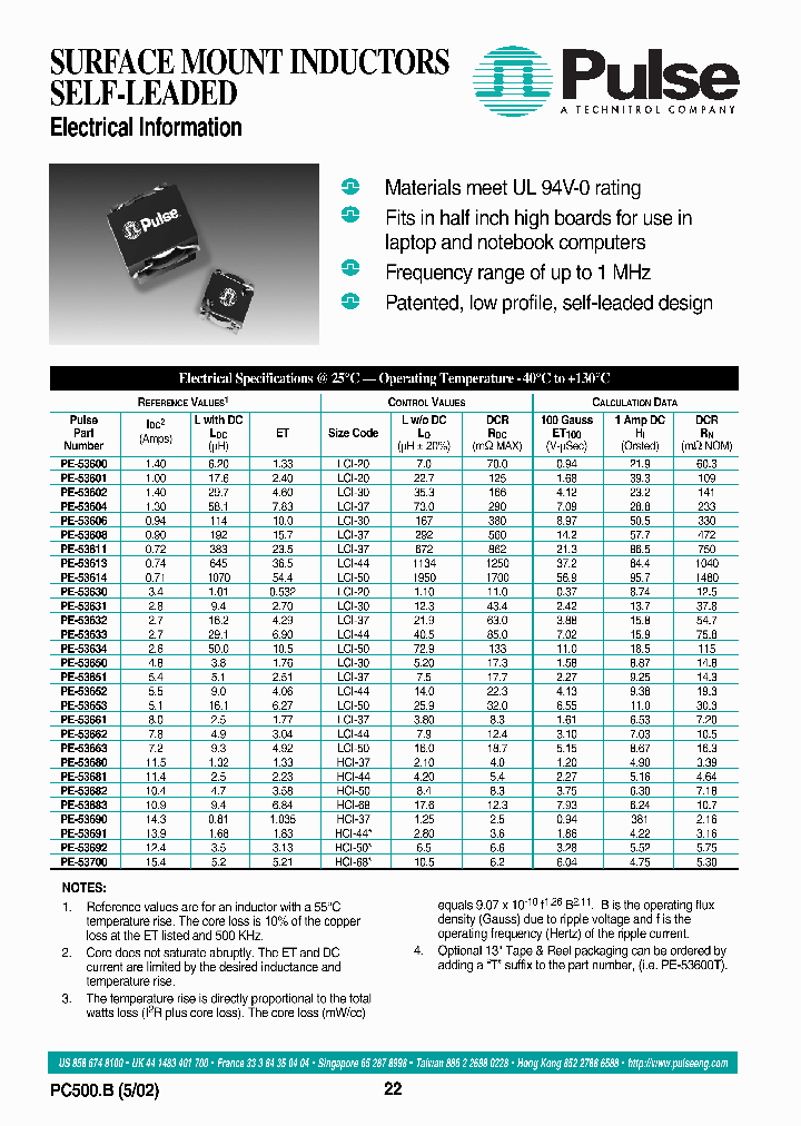 PE-53682_2275933.PDF Datasheet