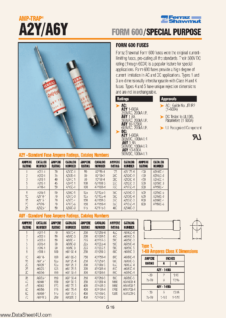 A2Y5_2285247.PDF Datasheet