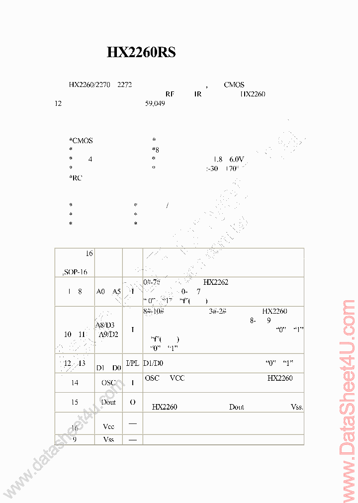 HX2260_2310314.PDF Datasheet