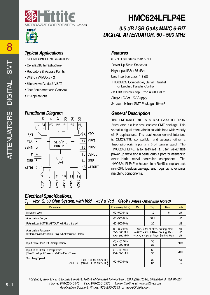 HMC624LFLP4E_2315070.PDF Datasheet