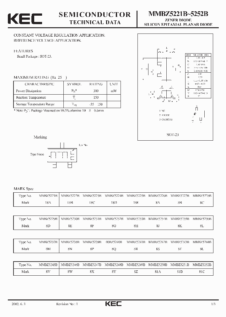 MMBZ5233B_2326799.PDF Datasheet