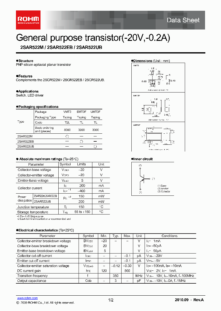 2SAR522M_2359454.PDF Datasheet