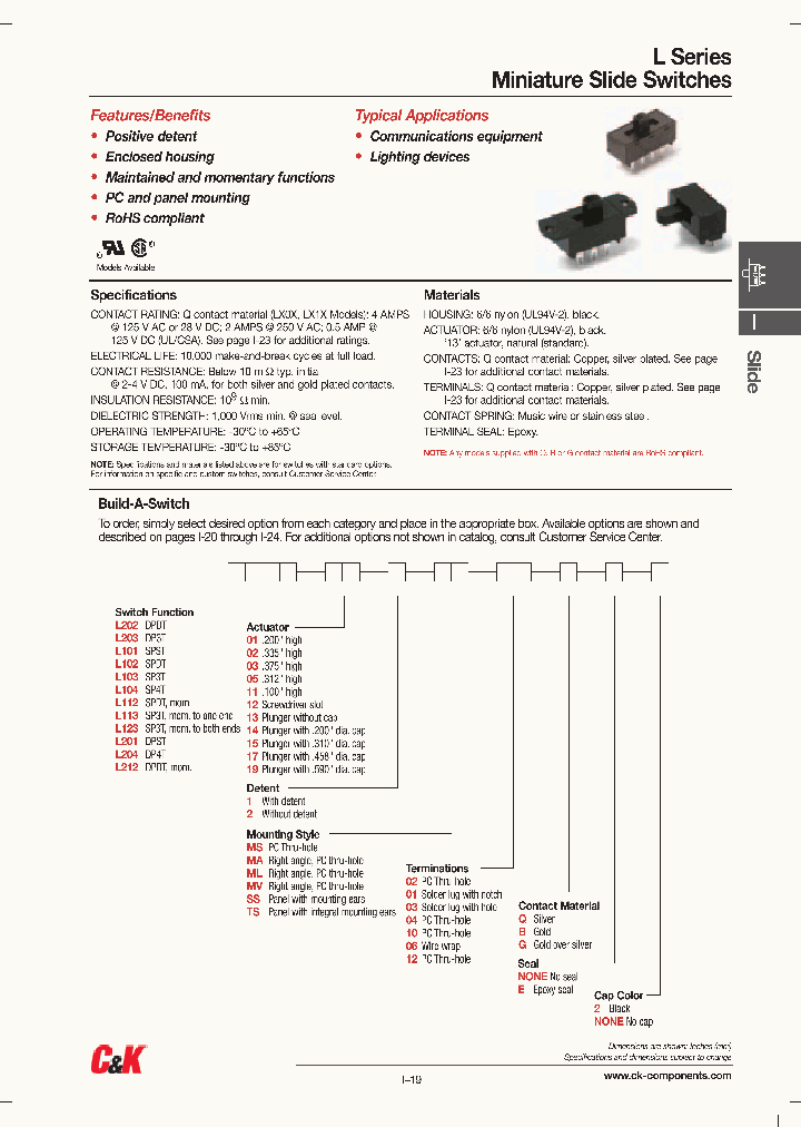 L20201MS02QE2_2380431.PDF Datasheet