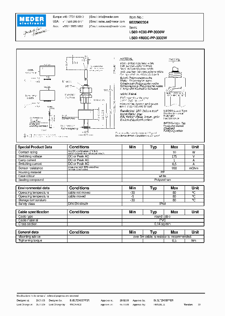 LS02-1C90-PP-3000W_2380920.PDF Datasheet