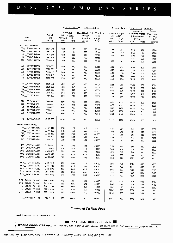 D7580ZOV621RA1040_2387860.PDF Datasheet