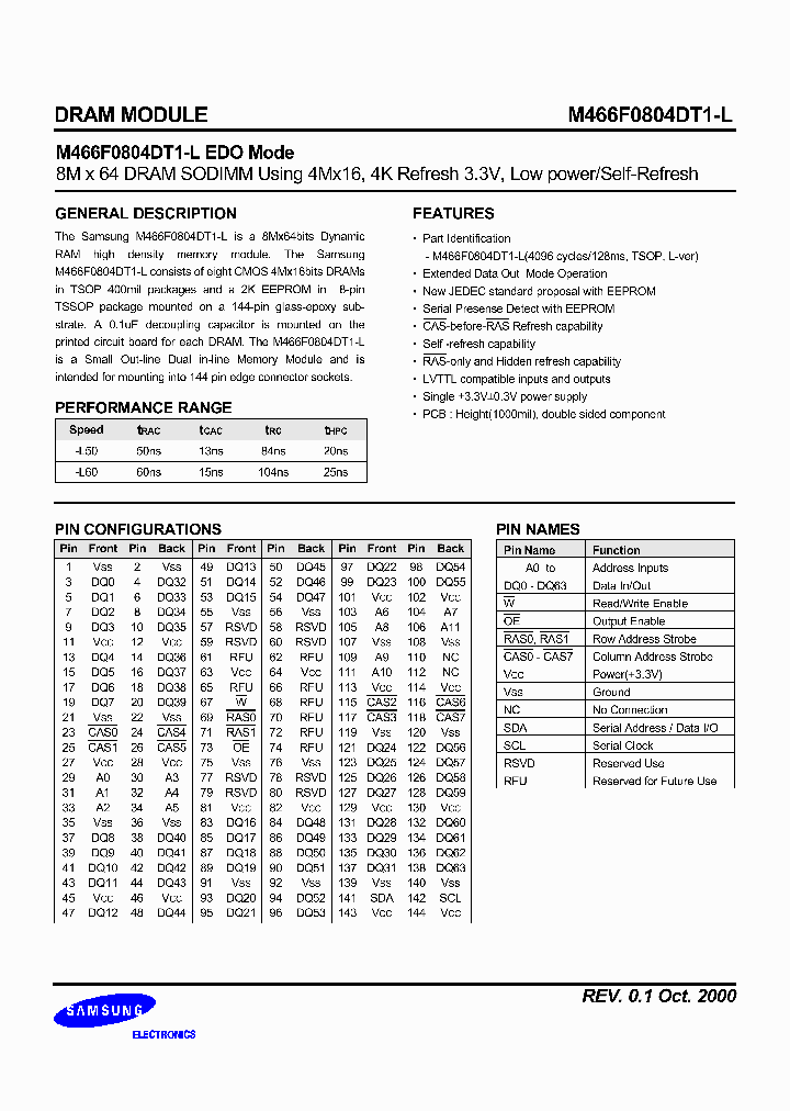 M466F0804DT1-L_2390785.PDF Datasheet