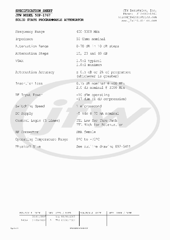 50P-1767_2442195.PDF Datasheet