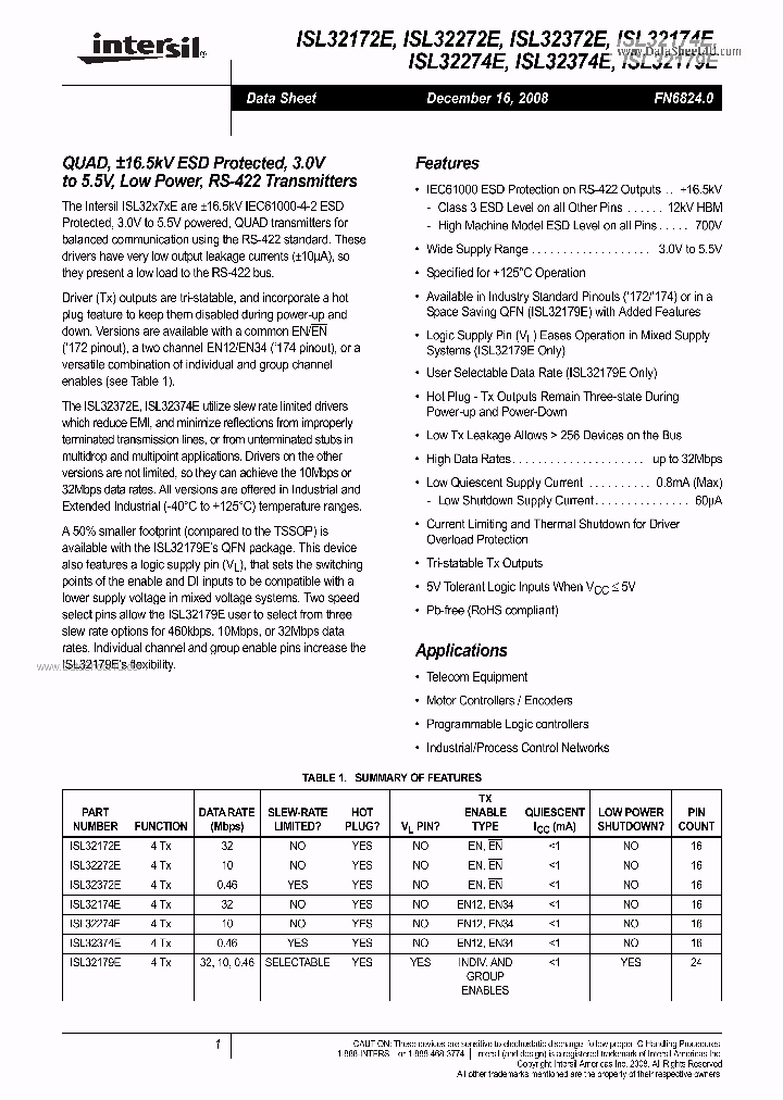 ISL32172E_2447410.PDF Datasheet