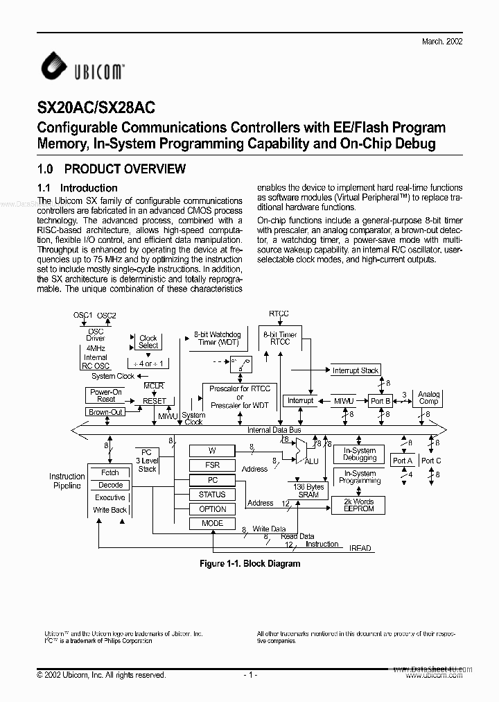 SX20AC_2449051.PDF Datasheet