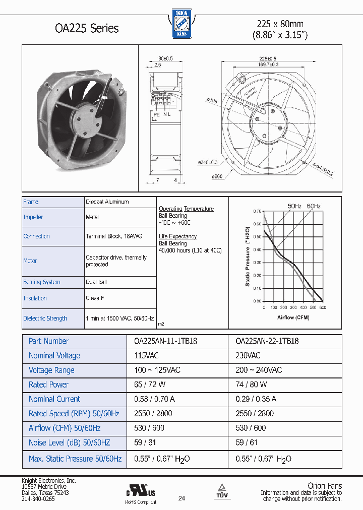 OA225AN-11-1TB18_2492802.PDF Datasheet