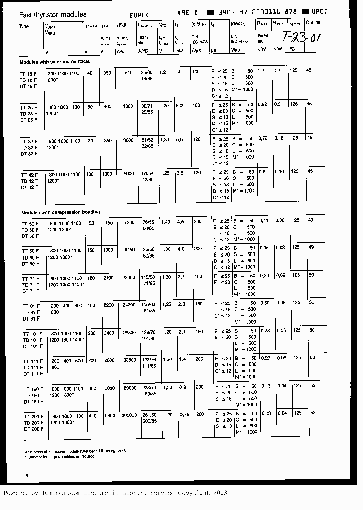 TD25F12KSB-A_2500735.PDF Datasheet