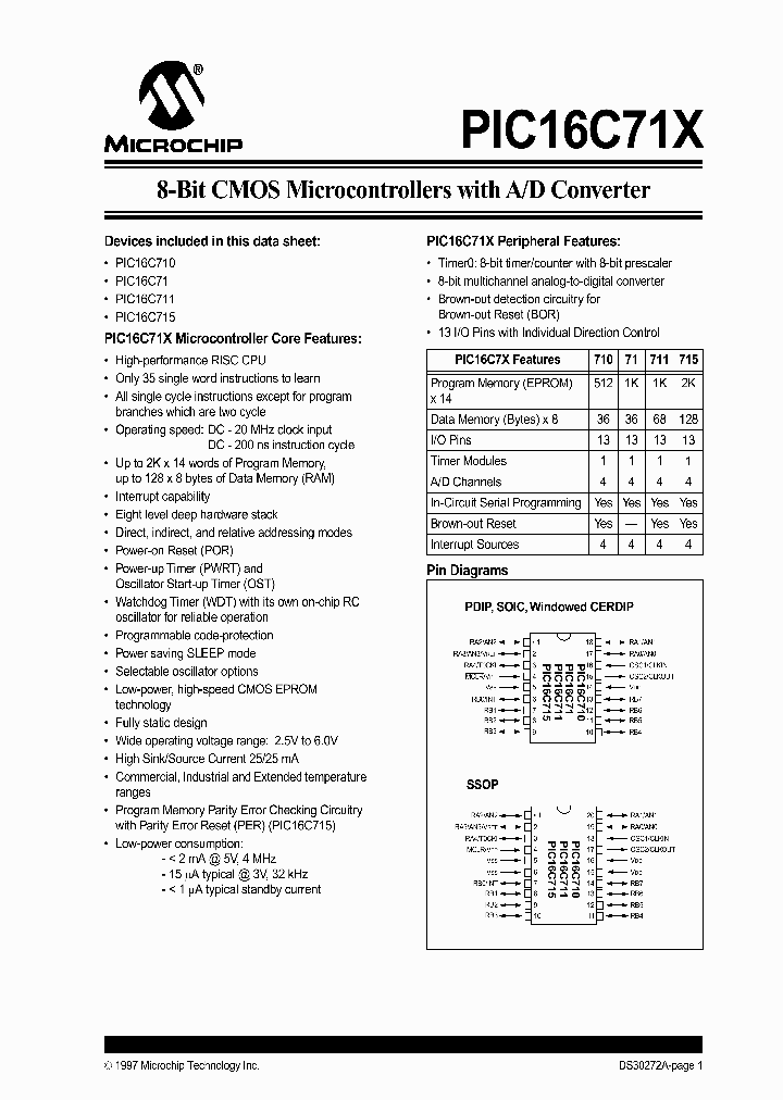 PIC16C71-04JW_2509200.PDF Datasheet