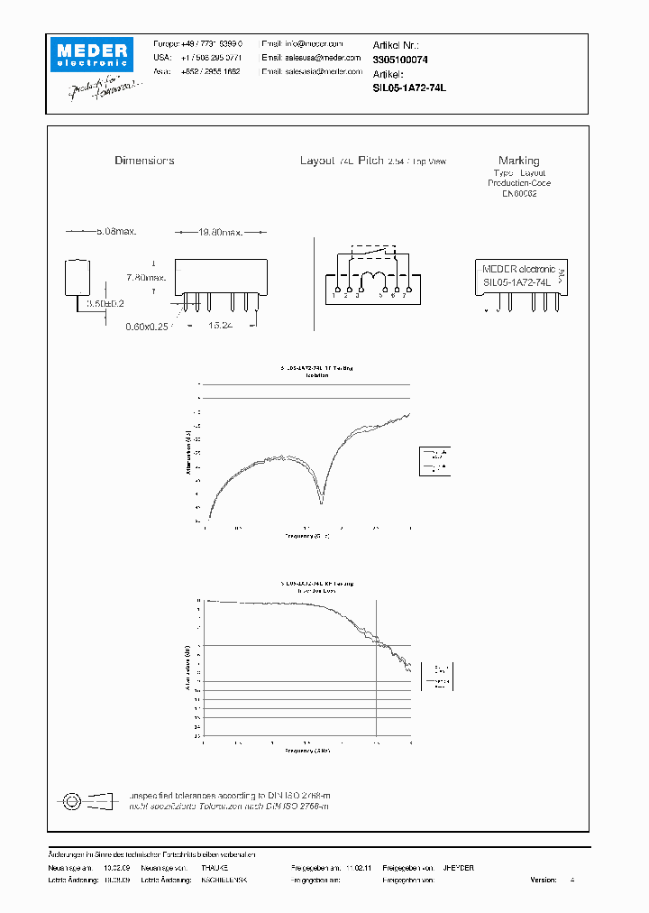 SIL05-1A72-74LDE_2576814.PDF Datasheet