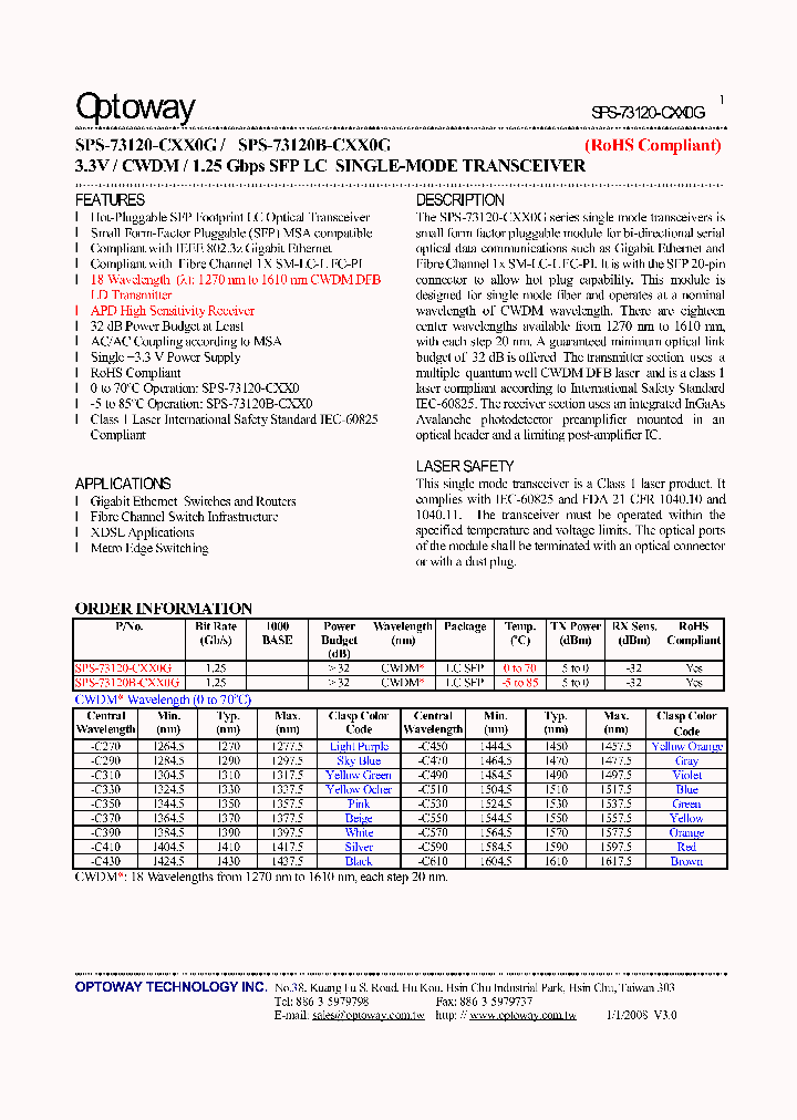 SPS-73120-CXX0G08_2585291.PDF Datasheet