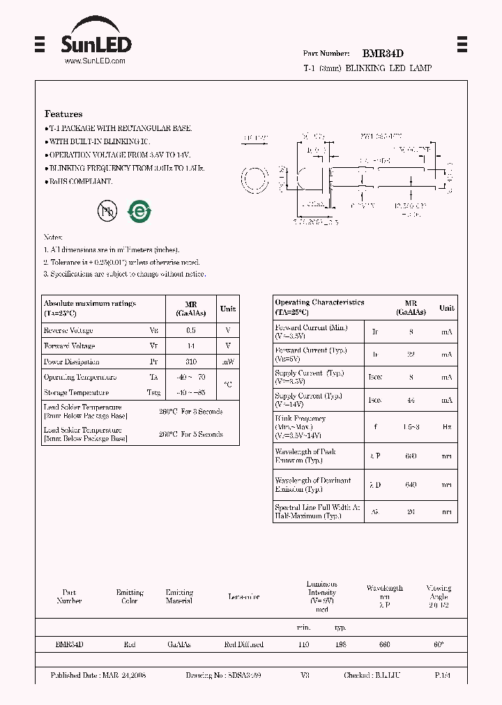 BMR34D_2594744.PDF Datasheet