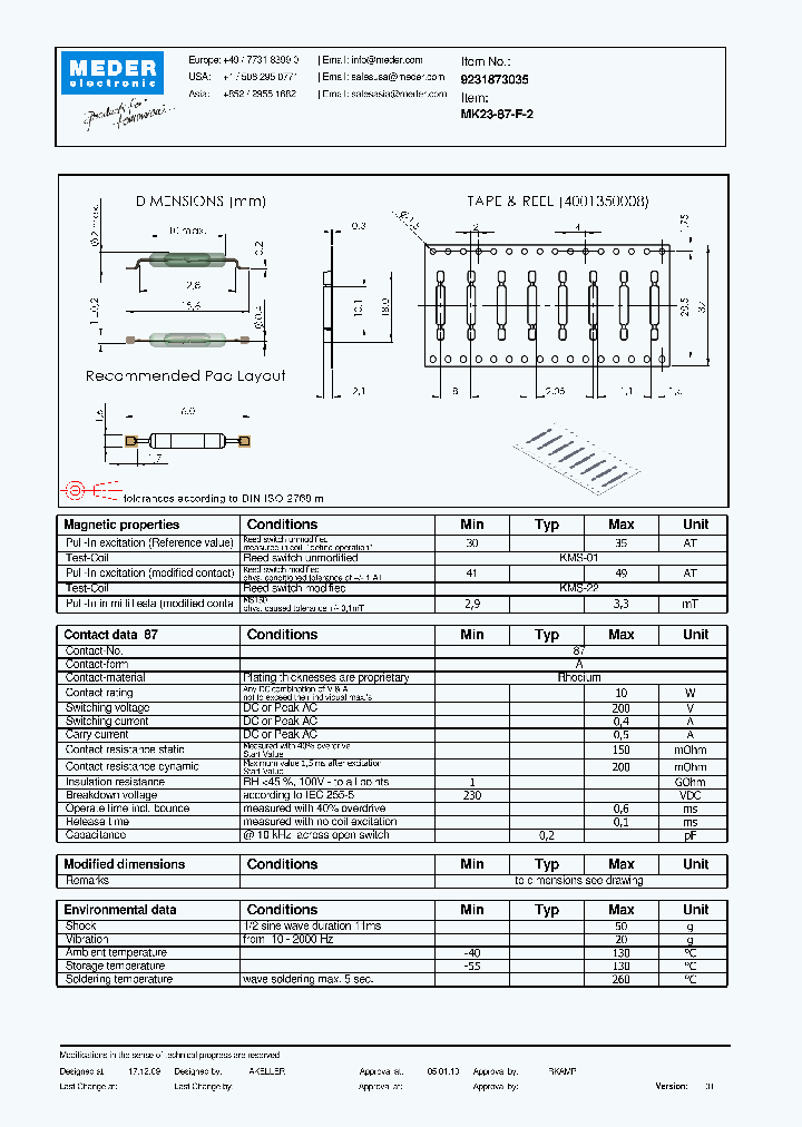 MK23-87-F-2_2598208.PDF Datasheet