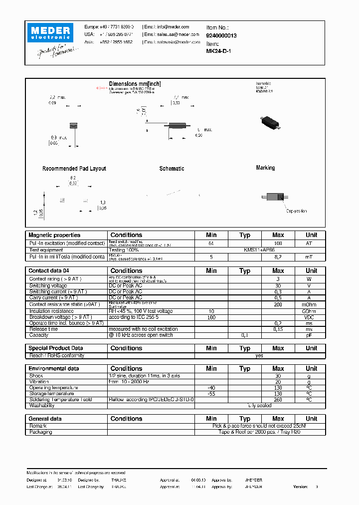 MK24-D-1_2601775.PDF Datasheet