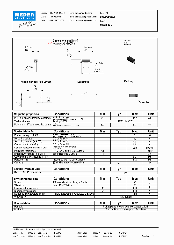 MK24-E-2_2601965.PDF Datasheet
