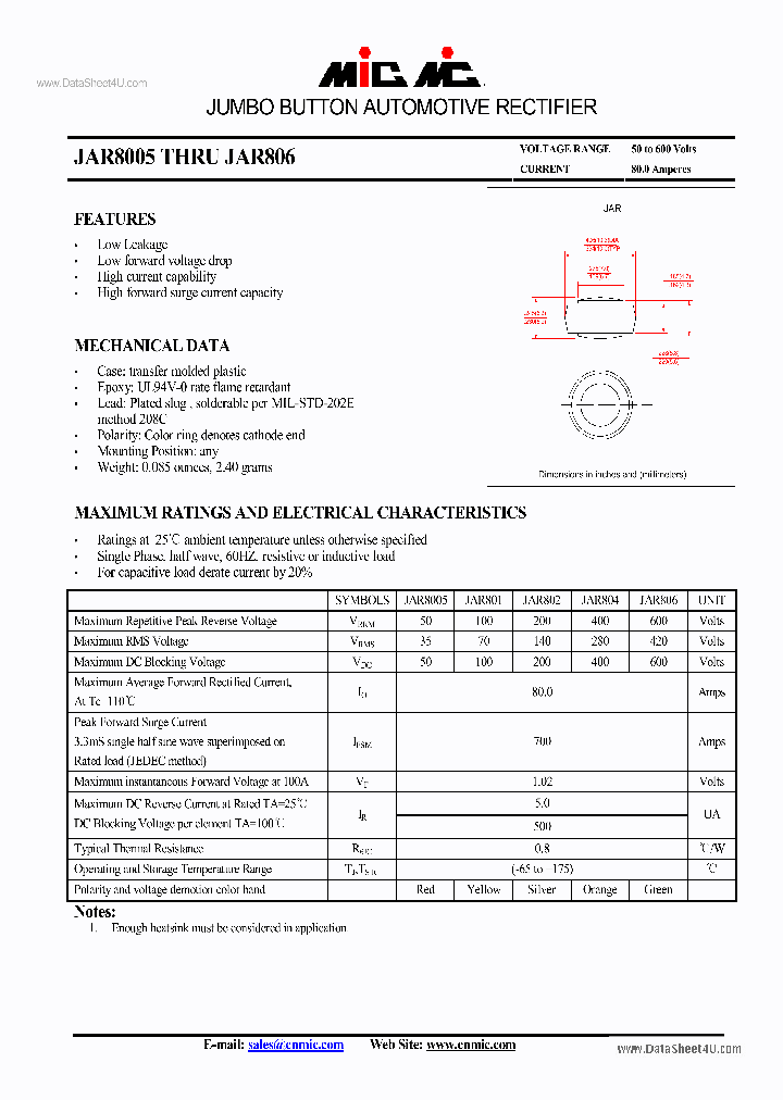 JAR8005_2619623.PDF Datasheet