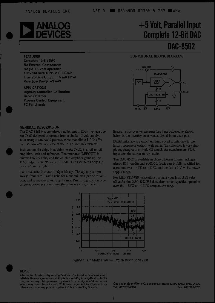 DAC8562ER_2628647.PDF Datasheet