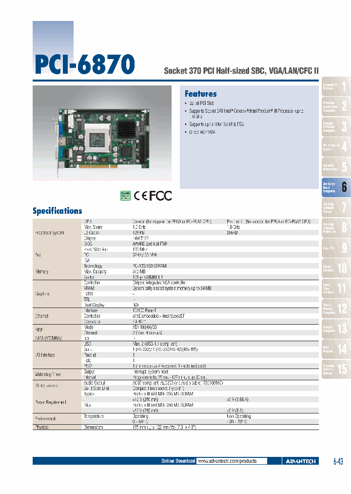 PCI-6870F-00A2E_2666857.PDF Datasheet