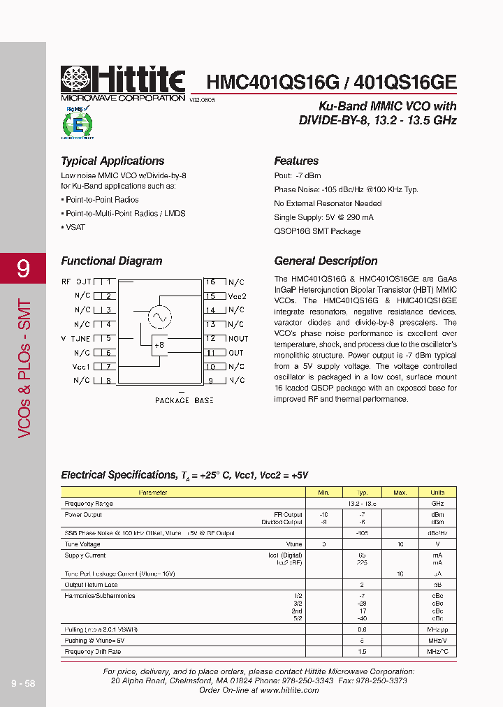 401QS16GE_2676843.PDF Datasheet