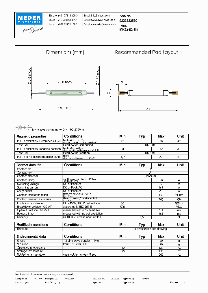 MK23-52-E-1_2682876.PDF Datasheet