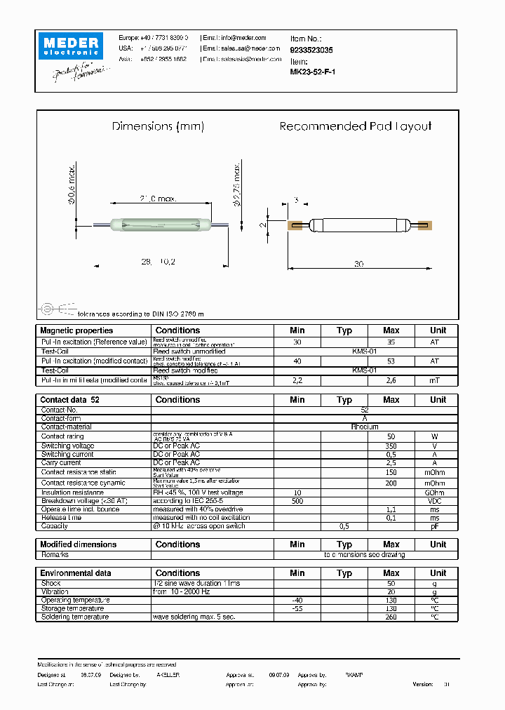 MK23-52-F-1_2683252.PDF Datasheet