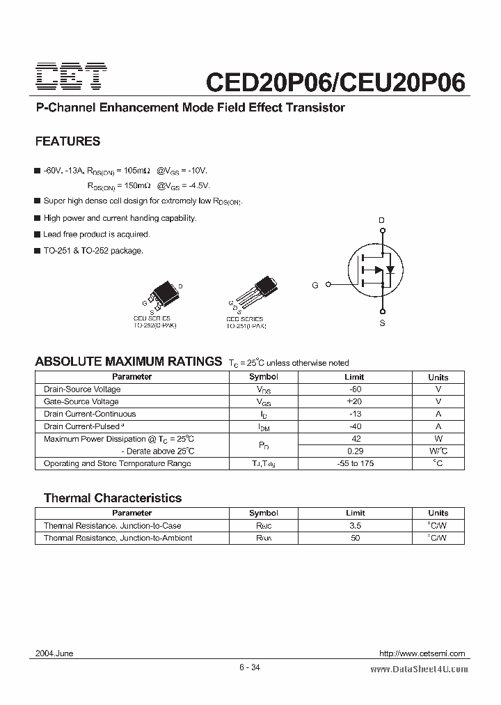 CEU20P06_2684135.PDF Datasheet