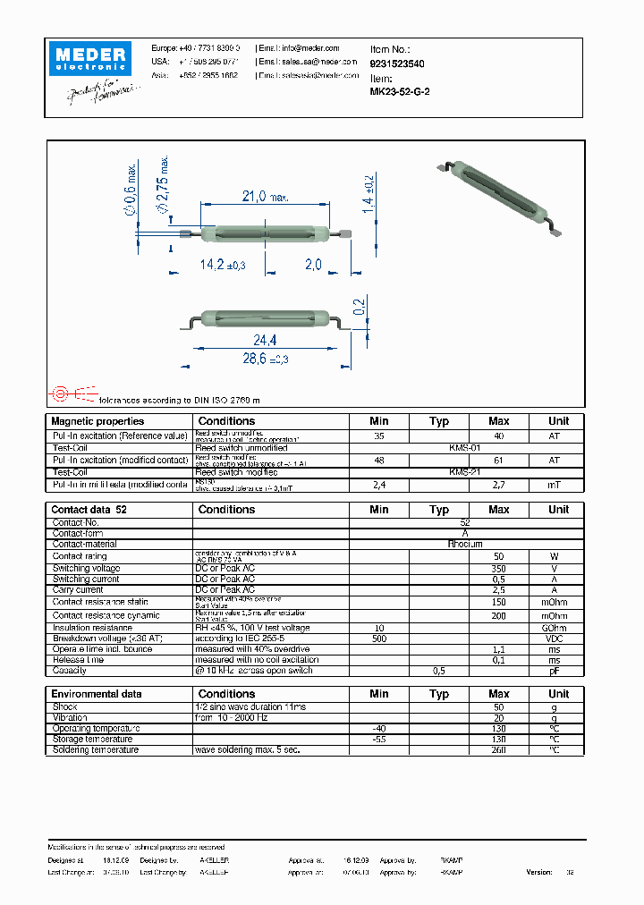 MK23-52-G-2_2683472.PDF Datasheet