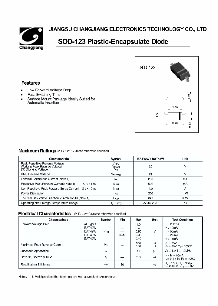 BAT42W-43W_2691581.PDF Datasheet