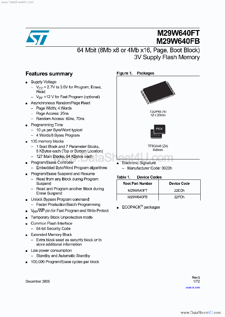 M29W640FT_2731248.PDF Datasheet