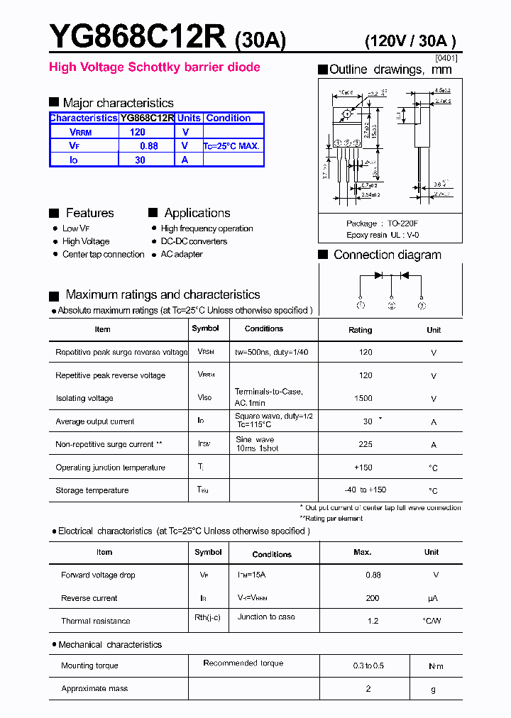 YG868C12R_2737150.PDF Datasheet