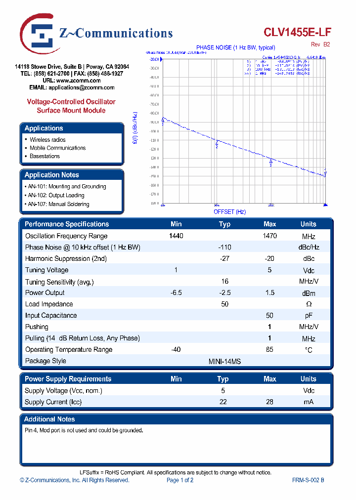 CLV1455E-LF10_2756516.PDF Datasheet