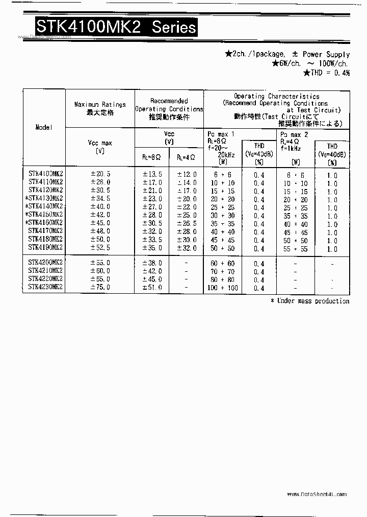 STK4110MK2_2759725.PDF Datasheet