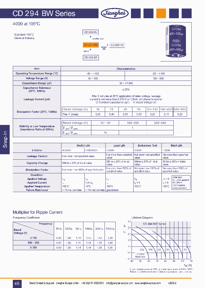 CD294BW_2765965.PDF Datasheet