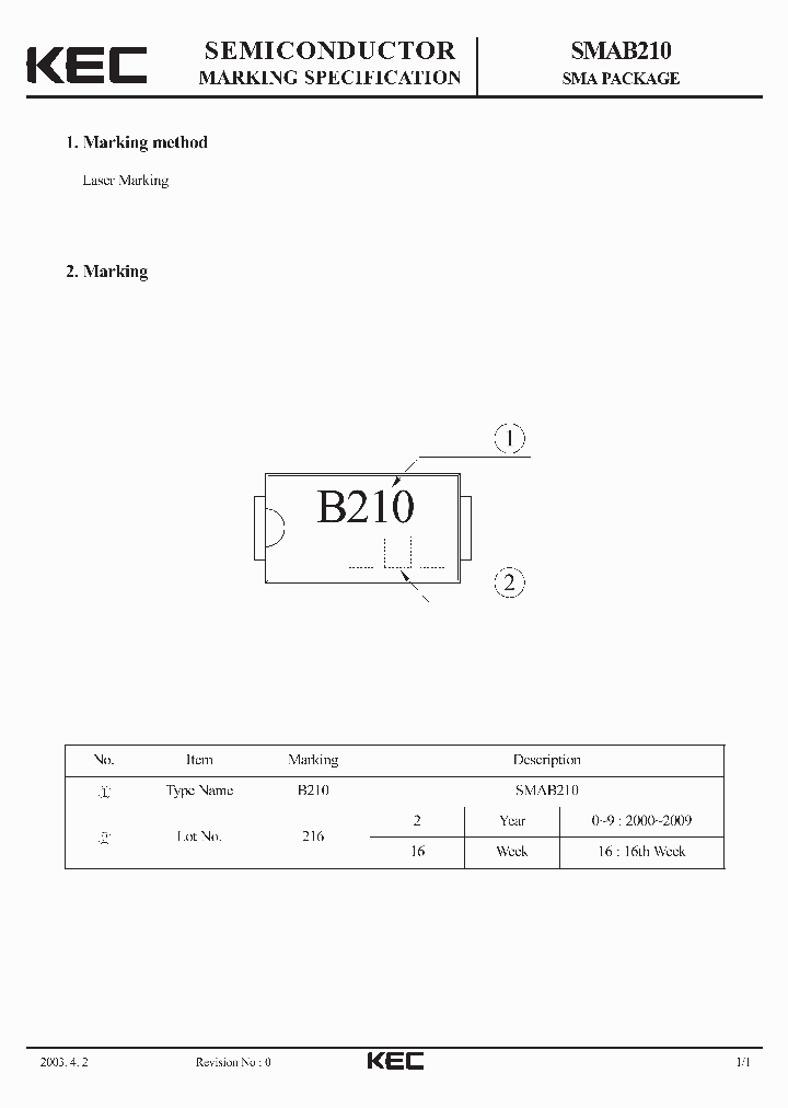 SMAB210_2766965.PDF Datasheet