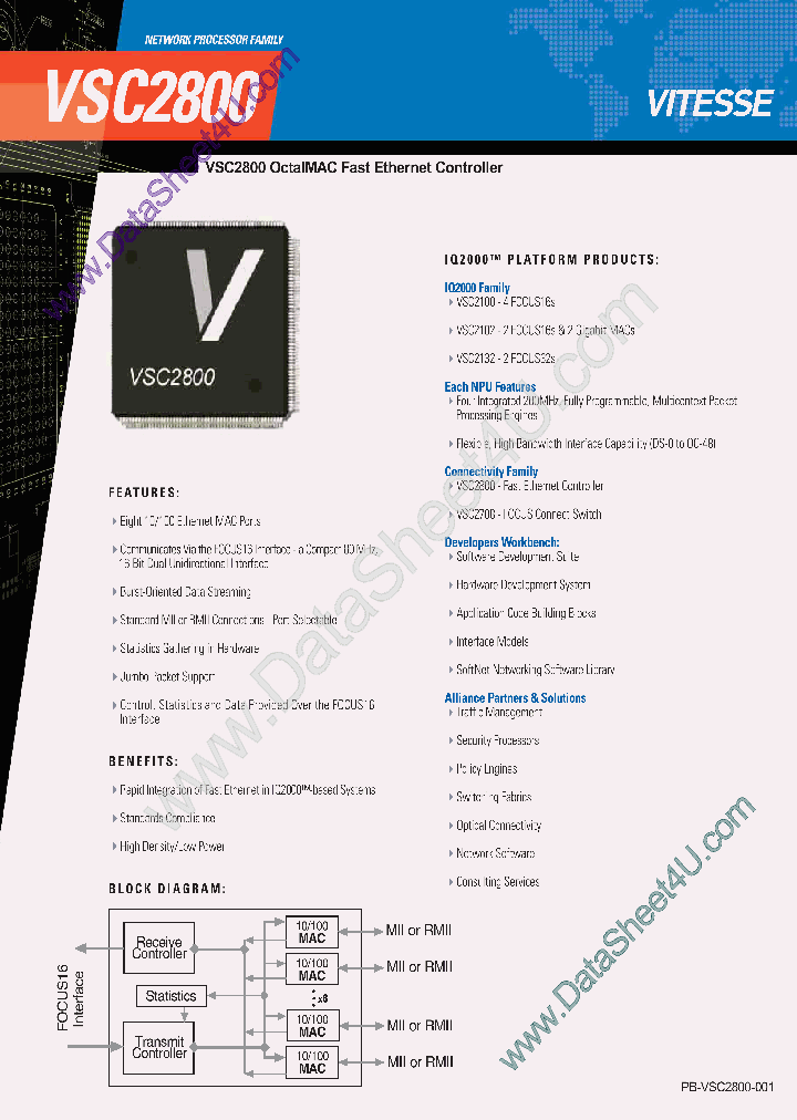 VSC2800_2780070.PDF Datasheet