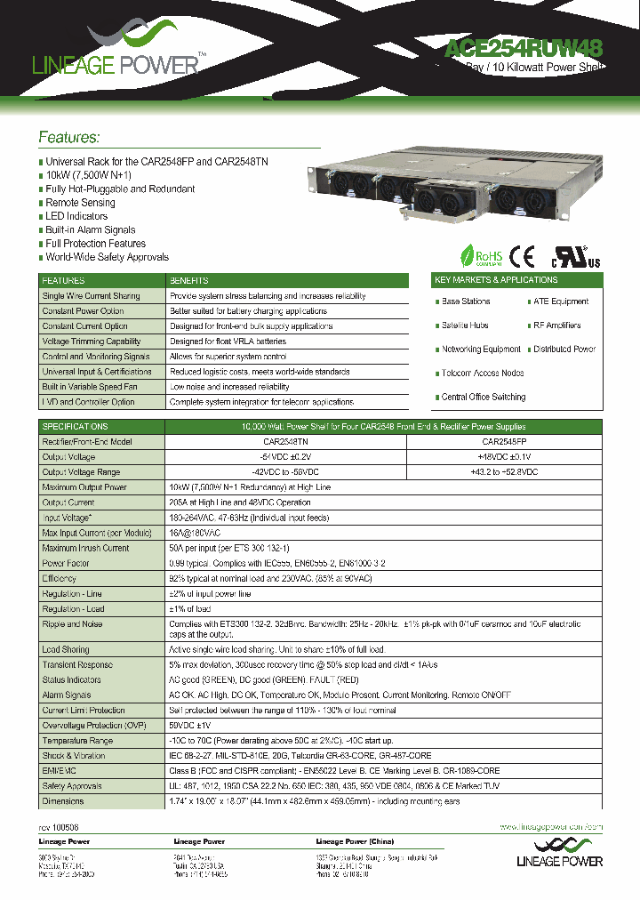 ACE254RUW48_2783671.PDF Datasheet