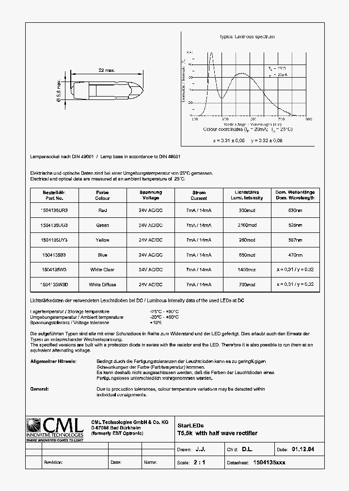 1504135B3_2813989.PDF Datasheet