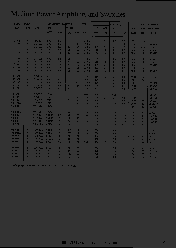 92PU57_2813750.PDF Datasheet