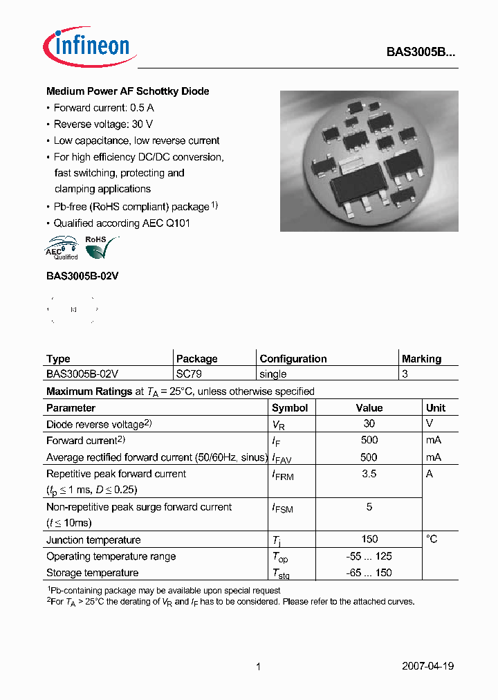 BAS3005B-02V_2830428.PDF Datasheet