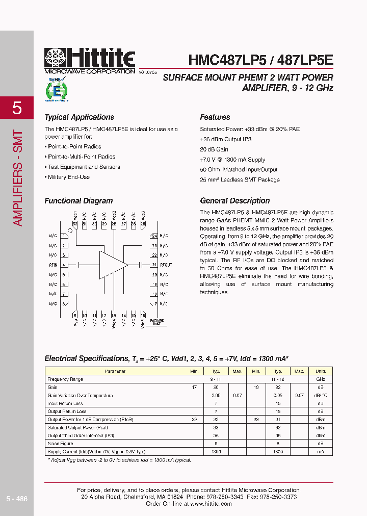 HMC487LP5E_2839654.PDF Datasheet