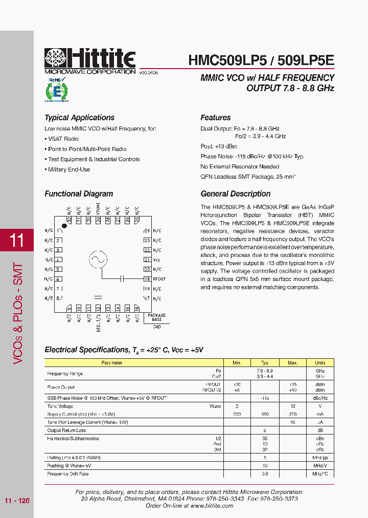 HMC509LP5E_2839658.PDF Datasheet