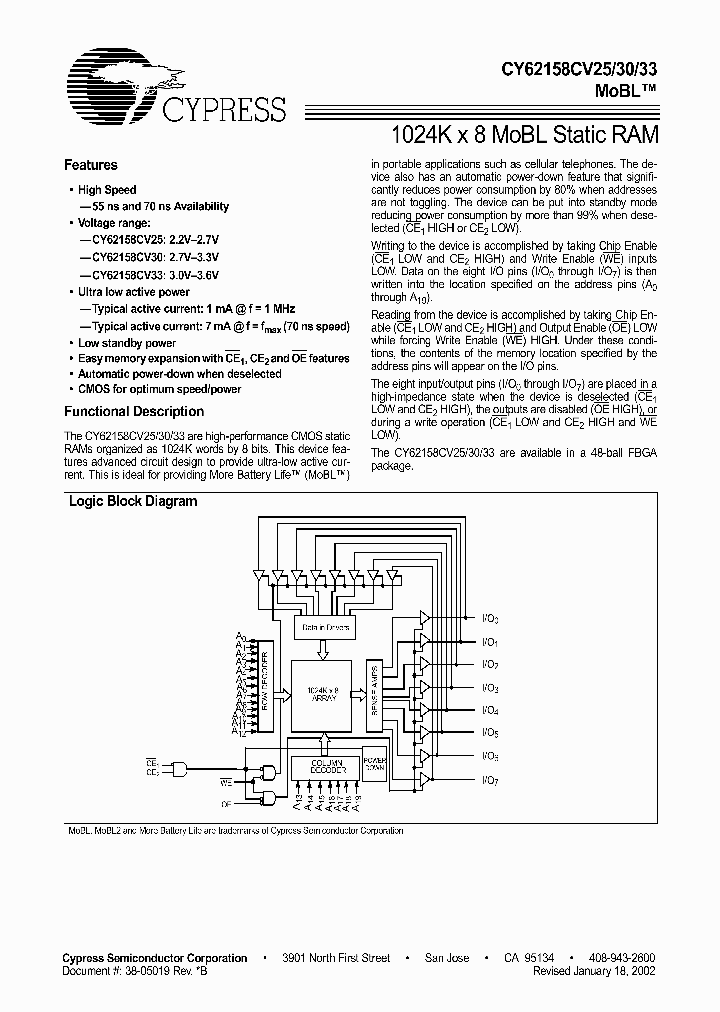 CY62158CV25LL-55BAI_2837716.PDF Datasheet