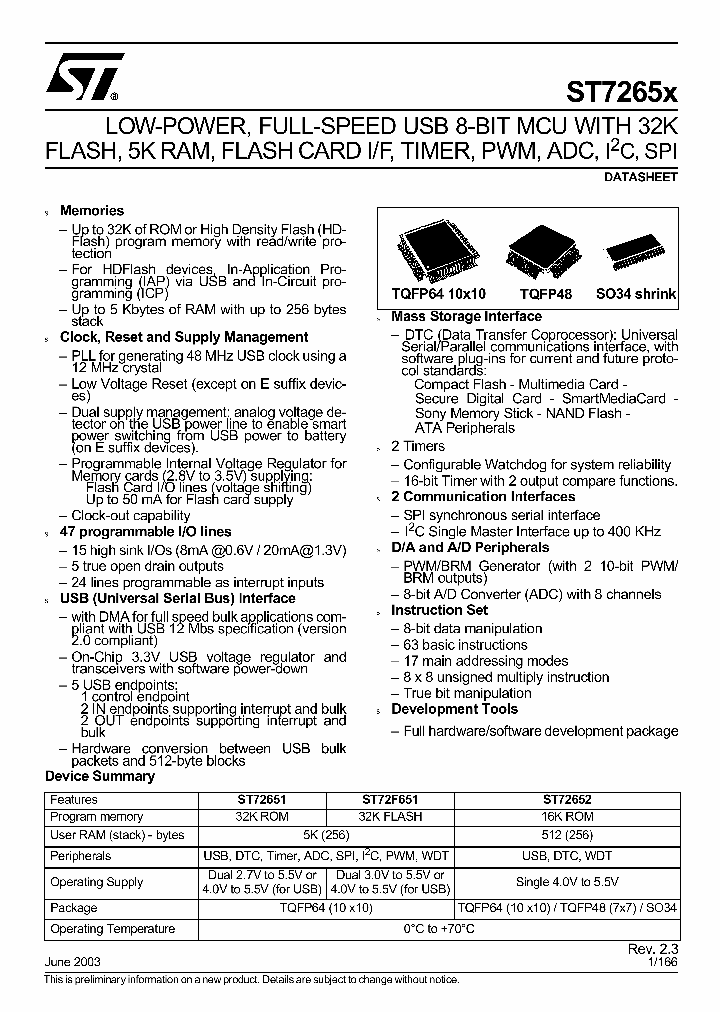 ST7265AR6M1_2850754.PDF Datasheet