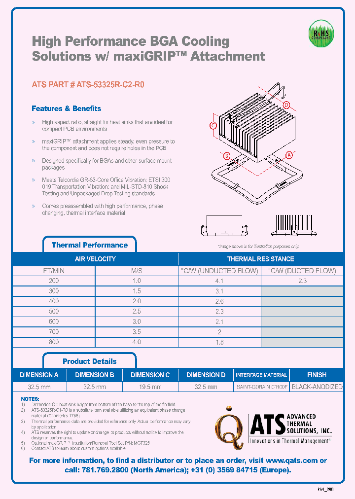 ATS-53325R-C2-R0_2864860.PDF Datasheet