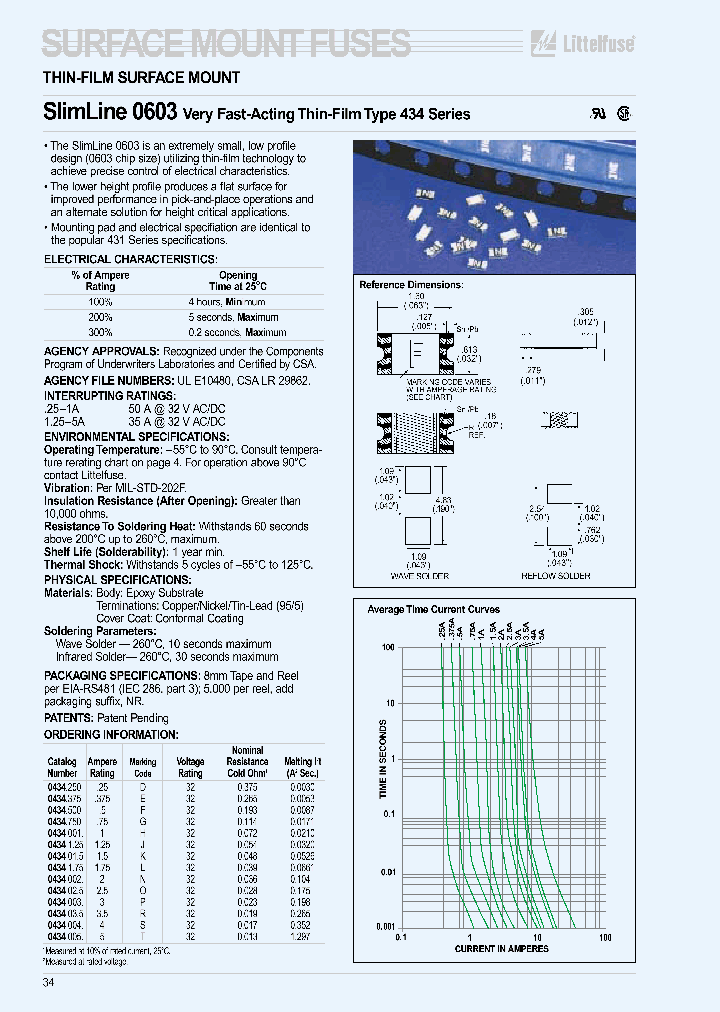 434005RA000_2866051.PDF Datasheet